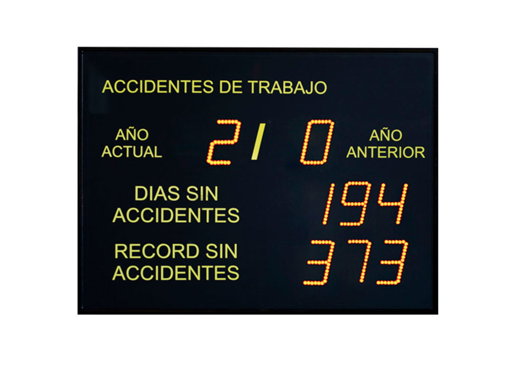 Días sin accidentes