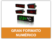 Gran formato numérico
