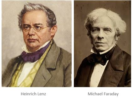 ley de Faraday-Lenz